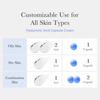 Capsule Cream with Hyaluronic Acid | 120H Lasting Hydration, Barrier Care, Calming Daily Facial Moisturizer for All Skin Types | Panthenol & Ceramides | Korean Skincare, 1.94 Oz