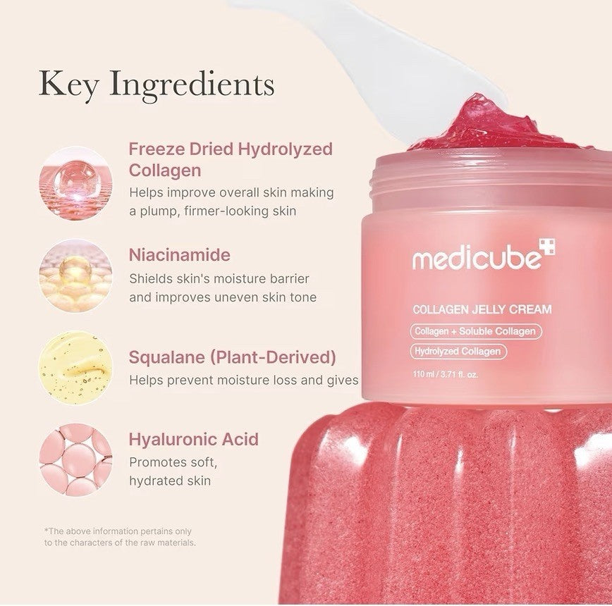 Medicube Collagen Jelly Cream Niacinamide & Dried Hydrolyze 3.71 Fl Oz, EX 2027